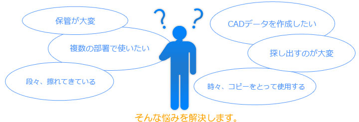 資料・図面の電子化に関するこんなお悩みを解決します。
保管が大変
複数の部署で使いたい
段々、擦れてきている
CAD（キャド）データを作成したい
探し出すのが大変
時々、コピーをとって使用する
など