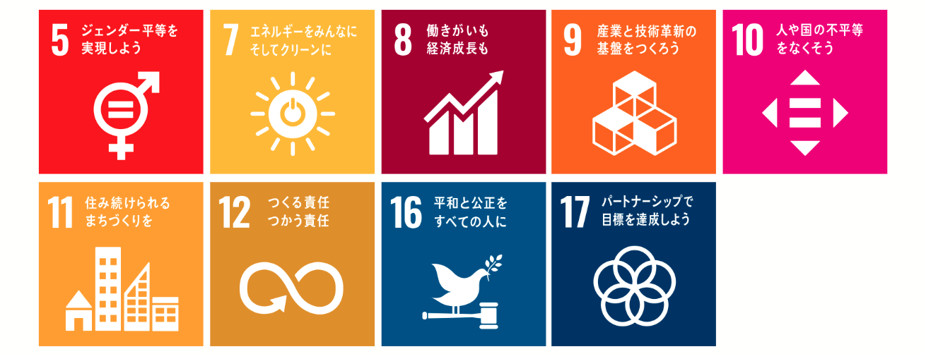 経営理念と関連づいた９つのSDGs  目標5　ジェンダーの平等を達成し、すべての女性と女児のエンパワーメントを図る
目標7　手ごろで信頼でき、持続可能かつ近代的なエネルギーへのアクセスを確保する
目標8　すべての人々のための包摂的かつ持続可能な経済成長、雇用およびディーセント・ワークを推進する
目標9　レジリエントなインフラを整備し、持続可能な産業化を推進するとともに、イノベーションの拡大を図る
目標10　国内および国家間の不平等を是正する
目標11　都市を包摂的、安全、レジリエントかつ持続可能にする
目標12　持続可能な消費と生産のパターンを確保する
目標16　公正、平和かつ包摂的な社会を推進する
目標17　持続可能な開発に向けてグローバル・パートナーシップを活性化する